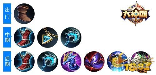 《王者荣耀》本周限免英雄攻略及出装推荐[多图]图片5