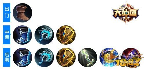 《王者荣耀》本周限免英雄攻略及出装推荐[多图]图片6