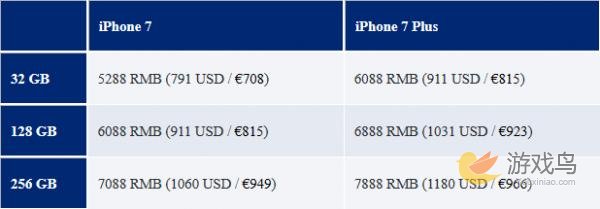iPhone 7国行价曝光 5288元起步能接受吗[多图]图片2