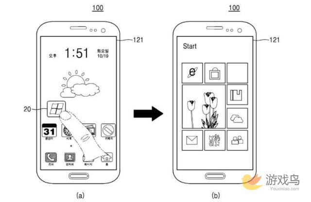 三星手机新专利：竟可同屏运行安卓和WP[多图]图片1
