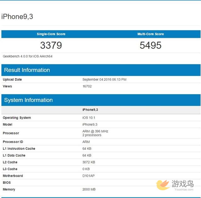 iPhone 7/7 Plus跑分成绩出炉 运存有惊喜[多图]图片2