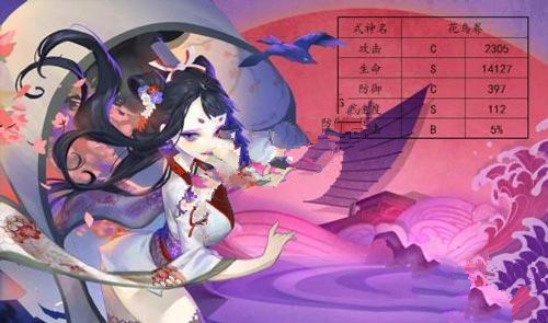 阴阳师花鸟卷御魂属性分析 花鸟卷御魂选择攻略[图]图片1