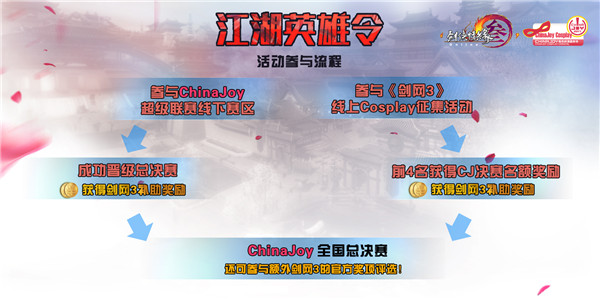 剑网3加盟ChinaJoy超级联赛 带来全新玩法体验[多图]图片2
