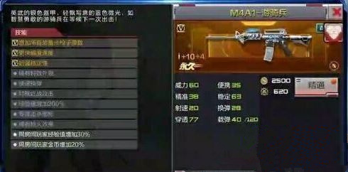 CF手游M4A1游骑兵技能属性介绍[图]图片1