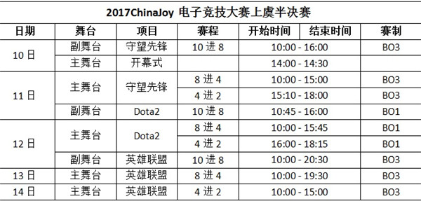 ChinaJoy电子竞技大赛半决赛热烈开催[多图]图片23