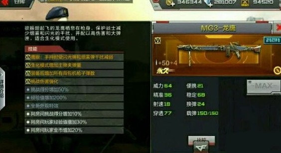 CF手游MG3龙鹰多少钱 MG3龙鹰怎么获得[图]图片1